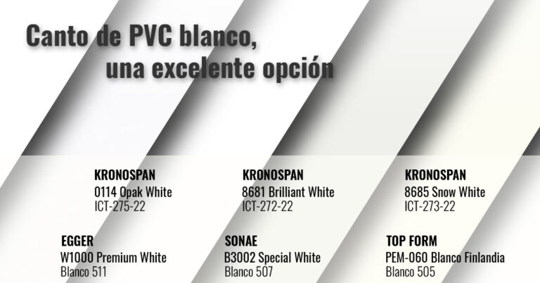El canto de PVC en Blanco es una excelente opción