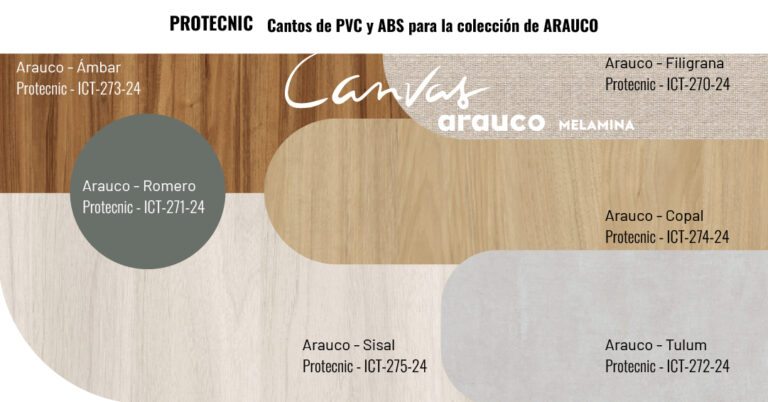 cantos de PVC y ABS Protecnic para la colección de Arauco