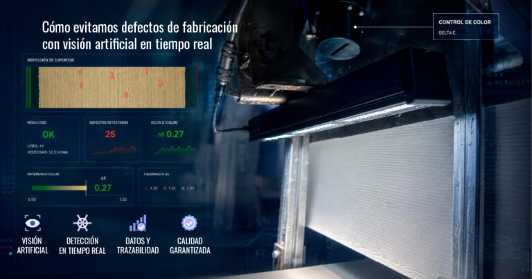 Real-time manufacturing defect detection with artificial vision