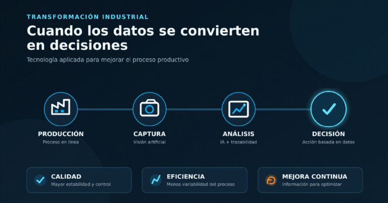 Industrial transformation through data analysis and data-driven decision-making